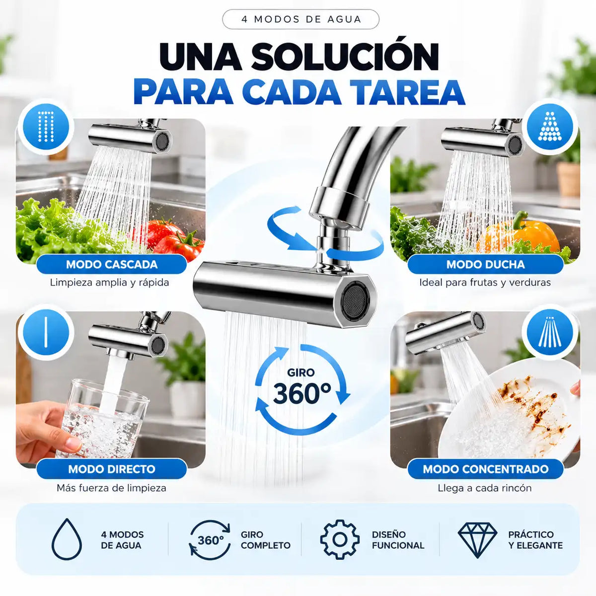 Grifo 360° multifuncional 4 en 1