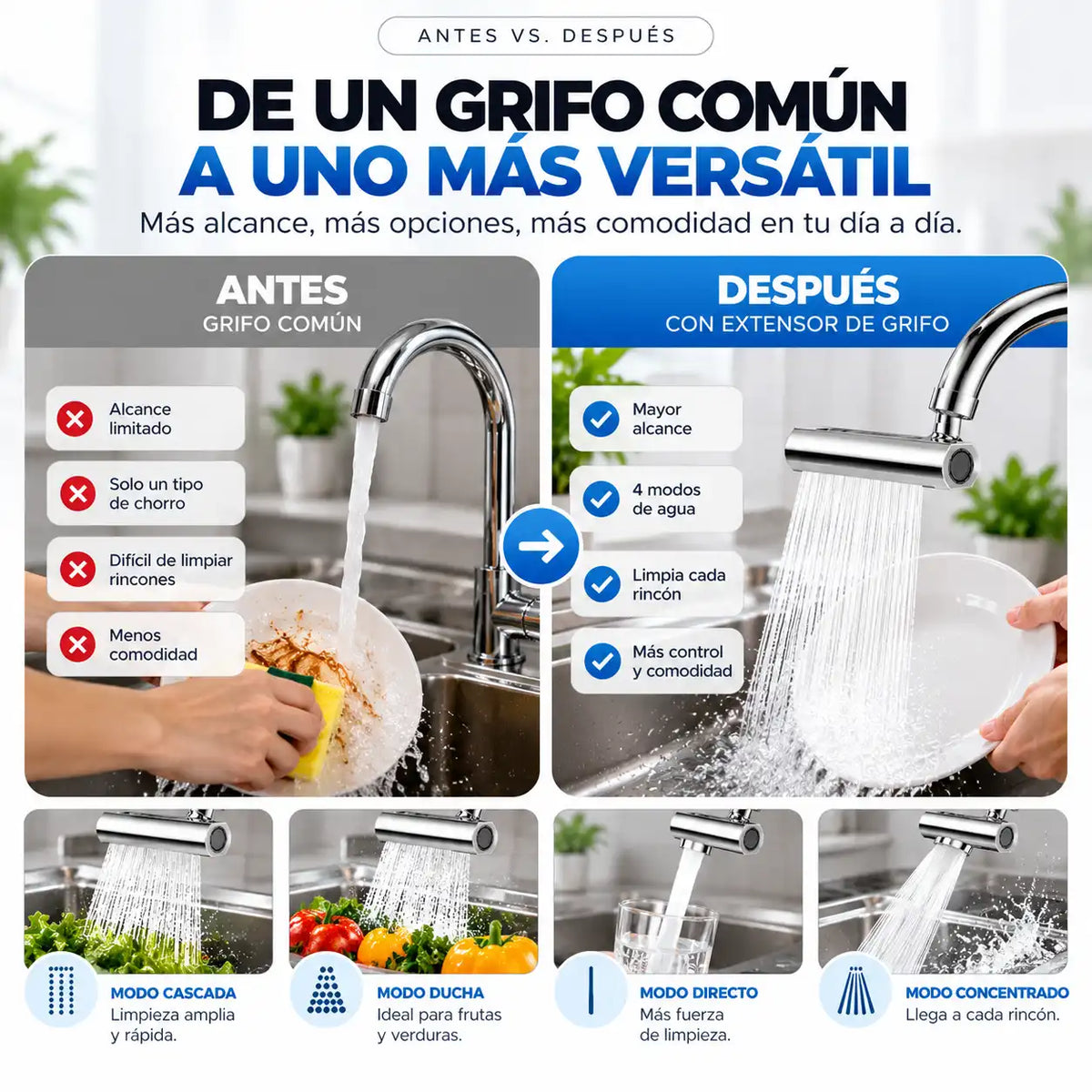 Grifo 360° multifuncional 4 en 1